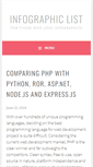 Mobile Screenshot of infographiclist.com